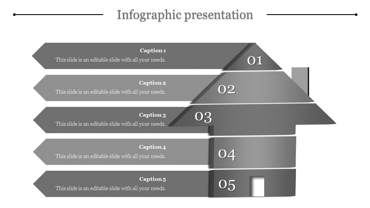 Use Infographic Presentation Templates and Google Slides Themes